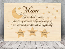 Load image into Gallery viewer, Personalized Canvas| Mum- Whole Night Sky Custom Children&#39;s Name Canvas Wall Art| Birthday Gifts for Her, Mother, Mom T171